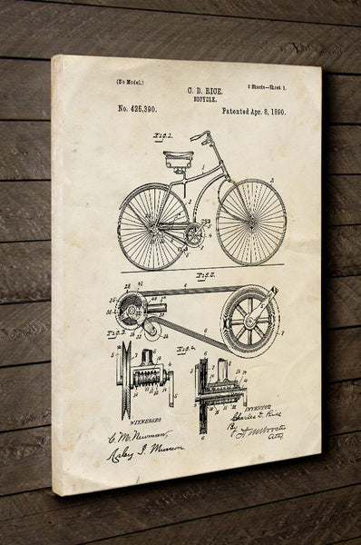 BICYKEL 1890